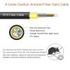16FT/5M OM3 6 Core Multimode LC to LC Outdoor Armored Fiber Patch Cable, Direct Burial Fiber Optic Cable, OM3 6 Strands Fiber Cable Industrial TPU50/125um, OD-5mm, Black view 3