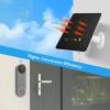 Solar Panel for Nest Camera Outdoor or Indoor(Battery Version), 5V 10W Adjustable Mount Solar Panel with 9.8ft Cable for Video Doorbell 2 (not for 2nd) (CSP4W-O-W) view 3