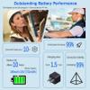 Two Way Radios Long Range 9 Packs with Wireless Headset view 4