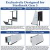 Router Mount for Starlinnk Gen 3, Standard StarlinnkV3 Mesh RouterGen 3 & Power Supply 2-in-1 Metal Wall MountMounting Kit Accessories for Starlinnk V3 Mesh Router Wall Mount Holder view 3