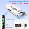 Outdoor IP65 Waterproof Point to Point Internet Wireless Long Range Transmission for Starlink Gen 3 Router, Starlink WiFi Extender, 5.8GHz 3KM 1000Mbps with 18dBi High Gain Antenna, 2 Pack view 4