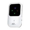 Srutueo 1Set 150Mbps WiFi Modem Car Mobile WiFi Wireless Hotspot Plastic with Sim Card Slot Wireless MiFi view 1