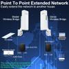 Dual 1Gbps Ethernet Port Point to Point WiFi Extender Long Range Bridge, 5.8GHz 3KM 1000Mbps Starlink WiFi Extender Signal Booster, Outdoor Wireless Bridge with 18dBi High Gain Antenna, 2 Pack view 2