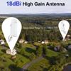 Dual 1Gbps Ethernet Port Point to Point WiFi Extender Long Range Bridge, 5.8GHz 3KM 1000Mbps Starlink WiFi Extender Signal Booster, Outdoor Wireless Bridge with 18dBi High Gain Antenna, 2 Pack view 4