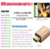 FUERAN HDMI 2.1 Dummy Plug 4K@120Hz Virtual Display Emulator, Headless Adapter, HDMI Display Adapter, Supports 3840x2160@120Hz, 1440P@120Hz, 1080P@120Hz, EDID Emulator for GPU/Remote Desktop view 3