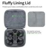 YYFRIEND Abrasion Shock-resistance Drone Storage Bag Carring Case for DJI AVATA 2 view 3
