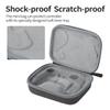 YYFRIEND Abrasion Shock-resistance Controller Storage Bag Carring Case for DJI AVATA 2/ AVATA/FPV view 4
