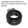 B4 (2/3")-EOS R Adapter,B4 (2/3") Lens to EOS R (EF-R Mount) Camera Body,Compatible with EF R8, R50, R6 Mark II, R7, R10, R3, R5, R5C, EF R6, EF/R,RP+with Tripod+Lens Cleaning Cloth view 3