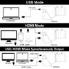 ELP 4K HDMI USB Camera - 2.8-12mm 4X Zoom Webcam With Manual Adjustment for Computer, TV, Projector, Monitor view 4