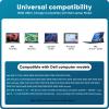 130W USB C Laptop Charger for Dell XPS 15 17 2in1 9575 9500 9510 9520 9530 9700 9710 9720 9730 Latitude 5520 5510 5420 7410 7310 7210 9410 9510 9520 Precision 5530 5550 5560 5570 5750 5760 3560 3550 view 3
