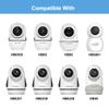 HelloBaby Baby Monitor with Camera and Audio, 6'' World First IPS Screen Baby Camera Monitor No WiFi, Baby Monitor with Clip Clamp Mount view 3