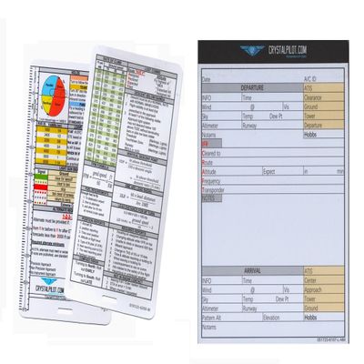IFR Planning Bundle: Cheat Sheet & Flight Planning Notepad