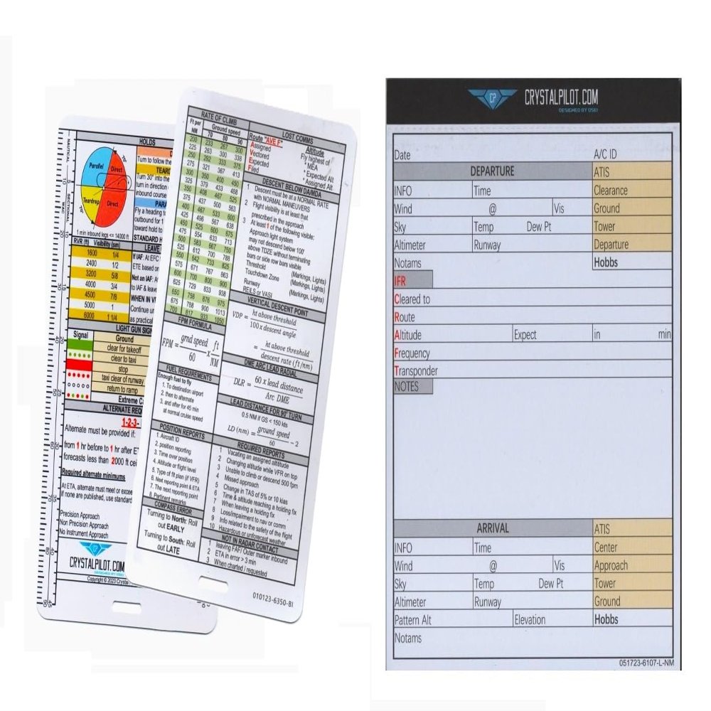 IFR Planning Bundle: Cheat Sheet & Flight Planning Notepad