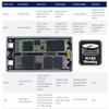 CY USB4.0 20Gbps Dual NVME M.2 NGFF M-Key to USB-C Type-C Raid0 Raid1 JBOD Big Enclosure with Fan Raid0 Hyper Adapter view 3