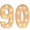 TQQEPOOL Light Up Letters Birthday Decoration,LED Letter Number Light Light Sign Decoration, Marquee Letters Number for Wedding Graduation Baby Shower(90,100cm) view 1