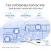 ASUS ExpertWiFi EBA63 AX3000 PoE Access Point and EBR63 AX3000 WiFi 6 Business Router Bundle view 3
