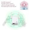 ZHCHAO Amplifier Pro Router 300M Network Expander Repeater Power Extender 2 Antenna(Color:OneColor) view 3
