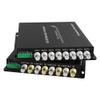 4CH Mini HD-SDI Fiber Converter Support Loop Output, 1080P@ 30Hz HD-SDI Fiber Extender with 1Ch Backward RS485 and 4Ch Tally, Up to 20km Over Single-Mode ST Fiber view 1