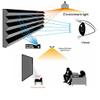 ALR Screen for UST Projector, 120 inch ALR Fixed Frame Projector Screen Wall Mount 16:9 8K/4K 3D, Grey Projection Screen, 0.39 inch Ultra-Narrow Bezel for Movies and Games view 2