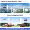 5KM Wireless Bridge with 2 x 1Gbs Ports and Bracket Mounts for Network Extend, AdaLov CPE361+ AdaLov 2PCS 48v to 24-Volt Converter to 24V POE Adapter for Surveillance Camera, Wireless AP view 3