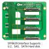 DirectNine Basics Zhenloong 4-Bay Hard Drive cage Support 3.5"/2.5" SAS and SATA3 or U.2 NVMe SSD hot swappable Storage modules occupying 3x5.25 Optical Drive Positions in The Chassis SFF8643 and SFF8654*2 view 4