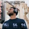 Edifier W830NB Active Noise Cancelling Wireless Over-Ear Headphones, Foldable Lightweight Bluetooth Headset with Hi-Res Audio, Dual Device Connection, 94 Hours Playtime Fast Charging - Black view 4