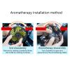 Car Double-head Cooling Fan Air Conditioner 360 Degree Rotation Three-speed Adjustable For SUV RVsTruck Boat Home Cooling Fan Pc Usb Silents Led Replacements For Rooms Extension Laptop With Air view 3