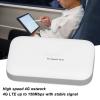 4G LTE Mobile Hotspot, Wireless Portable WiFi for Travel, 10 Connected Devices, 150Mbps Pocket WiFi, for Smartphones, Laptops, TV, for Europe Asia, White view 3