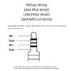 Pdflie 7mm Plug to Dual GA Female Plug, Audio Adapter with Mono/Stereo Switching for General Aviation Headset (Military Wiring) view 4
