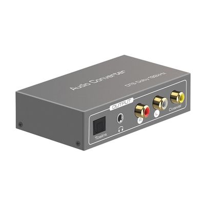HDMI 2.0 ARC Audio Adapter, HDMI ARC to Toslink Converter, Digital to Analog Audio Decoder, Bi-Directional Coaxial to Toslink