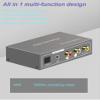HDMI 2.0 ARC Audio Adapter, HDMI ARC to Toslink Converter, Digital to Analog Audio Decoder, Bi-Directional Coaxial to Toslink view 2