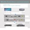 HDMI 2.0 ARC Audio Adapter, HDMI ARC to Toslink Converter, Digital to Analog Audio Decoder, Bi-Directional Coaxial to Toslink view 4