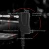 SHEEPDOG MICROPHONES Cyclone Push-to-Talk (PTT) Microphone, Quick Disconnect, Compatible with Motorola APX and APX Next, 32 Inch Cord, Dual-Switch Technology, 3.5mm Audio Port for Earpiece view 2