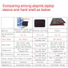 Alapmk Protective Case for HP 16-adXXXX 16z-ad000/ENVY x360 16 16-acXXXX 16t-ac000/Spectre x360 16 16-aaXXXX 16t-aa000,Case for ThinkPad P1 Gen 7,Case for Acer Swift Go 16 SFG16-72T 16" Laptop,Starry view 2