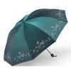 RENEESME Umbrellas for Rain Umbrella Ten-Bone Large Sunshade Rain Or Shine Umbrella Sun Umbrella Strong Umbrella for Wind and Rain(Color:B) view 1