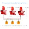 EOKHEOY Outdoor Alarm Siren with Button Control Box Adjust 0-120dB Loud Horn 12 Tones Emergency Security Siren with LED Strobe Light for Farm School Factory Mall Warehouse AC110V view 2