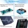Beelink EQ14 Mini PC, Intel 13th Twin Lake-N150 (up to 3.6GHz, Upgraded N100), 16GB DDR4 RAM 500GB M.2 SSD, Dual LAN Mini Desktop Computer Support 4K@60Hz Dual Display/WiFi 6/BT 5.2 for Home/Office view 3