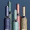 RENEESME Umbrellas for Rain Travel Portable Umbrella Reverse Automatic Umbrella Business Car Umbrella Strong Umbrella for Wind and Rain(B) view 2
