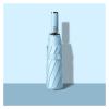 RENEESME Umbrellas for Rain Solid Color Umbrella Ten-Bone Umbrella Automatic Sunny Umbrella Folding Sun Umbrella Strong Umbrella for Wind and Rain(B) view 1