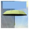 RENEESME Umbrellas for Rain Solid Color Umbrella Ten-Bone Umbrella Automatic Sunny Umbrella Folding Sun Umbrella Strong Umbrella for Wind and Rain(B) view 2