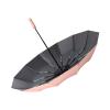 RENEESME Umbrellas for Rain Automatic Umbrella, Rain Or Shine, Large Double Reinforced Parasol Strong Umbrella for Wind and Rain(A) view 4