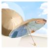 RENEESME Umbrellas for Rain 16-Bone Retro Wooden Handle Large Umbrella for Both Rain and Shine Folding Umbrella Strong Umbrella for Wind and Rain(C) view 4