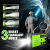 Emergency Radio 22200mWh Solar Hand Crank Emergency Radio: AM/FM/NOAA Weather Radio with Phone Charger, Flashlight & Reading Lamp, Headphone Jack, SOS Alarm for Home Survival Hurricane view 3