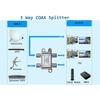 Lizusidtsy 3 Way Coaxial Cable Splitter,5-2400MHz,Wroks with CATV,STB Box,Satellite,Antenna System,High Speed Internet, Network, Silver, 500317628 view 2
