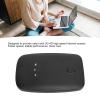 4G LTE Mobile Hotspot, Up to 150 Mbps Speed, Connects Up to 10 Devices, 2100mAh Pocket Hotspot Device for Travel Camping, for America view 3