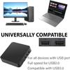 2 Pack CR-A 6-Slot All-in-One USB 2.0 Card Reader Writer Portable Plug Play Multi Card Reader/Writer Compatible with Most OS Memory Cards (not for Sony Memory Stick) Micro SD Cards,with USB Cable view 3