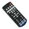 PERFASCIN FSR86-ZP80780 Replace Remote Control Fit for Yamaha FSR86 ZP80780 YSP-1600 Soundbar view 3