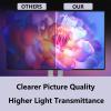 JC JCSKY 18-32 Inch Computer Privacy Screen, Acrylic Eye Protection Anti Blue Light Filter, Monitor Privacy Shield - Hanging Frame,20/22in 491x320mm view 4