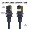 Zunate Cale Kit for Rectangular Satellite V3 with 2 Protectors, 2000Mbps Outdoor Gen 3 Accessories, 30FT 9.5m view 2