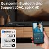 S.M.S.L DL100 Audio DAC Amplifier 4xCS43131 Chips Hi-Res Headphone Amplifier PCM32bit/768kHz Hi-Fi Audio Stereo Receiver Bluetooth5.1/USB/Optical/Coaxial/HDMI Input THD+N 0.00009%, with Remote Control view 4